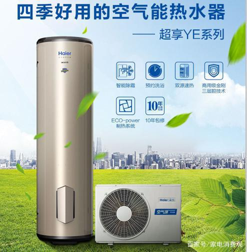 走进空气能热水器——现代家居节能新选择